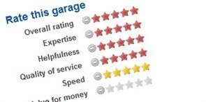 Review A Garage